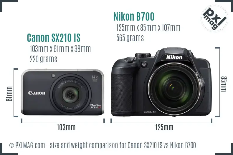 Canon SX210 IS vs Nikon B700 size comparison