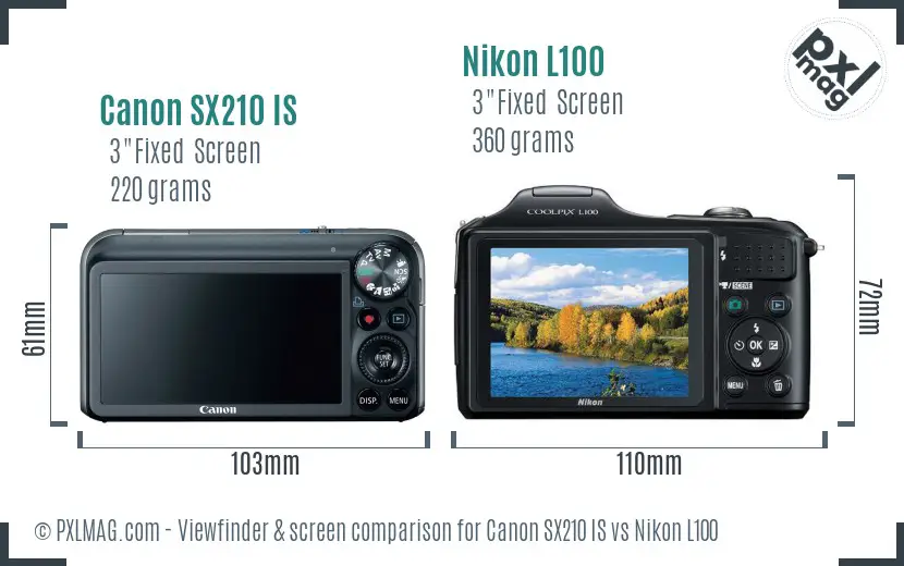 Canon SX210 IS vs Nikon L100 Screen and Viewfinder comparison