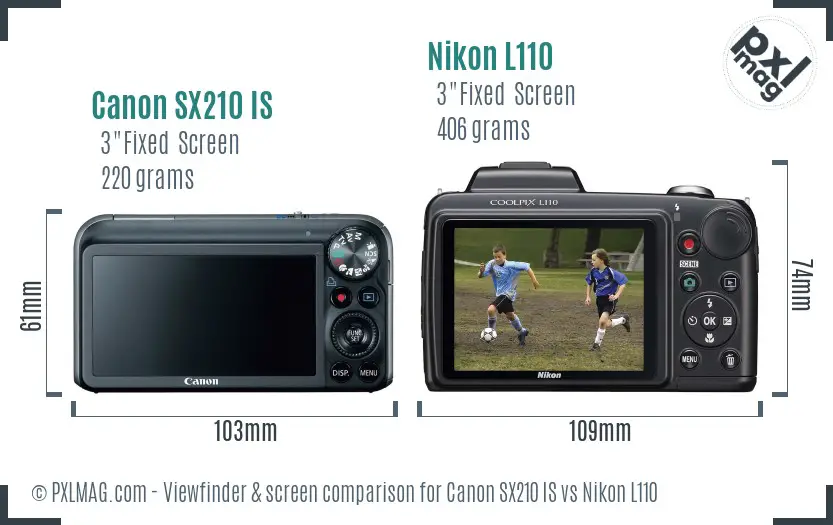 Canon SX210 IS vs Nikon L110 Screen and Viewfinder comparison