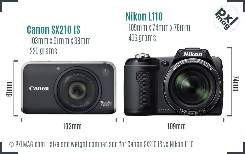 Canon SX210 IS vs Nikon L110 size comparison