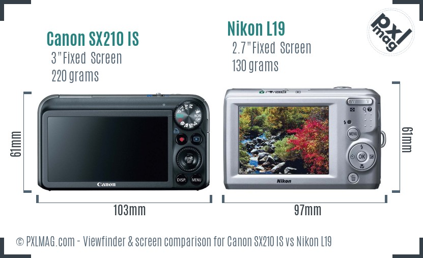 Canon SX210 IS vs Nikon L19 Screen and Viewfinder comparison