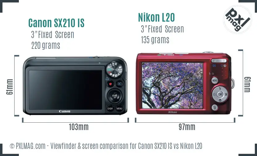 Canon SX210 IS vs Nikon L20 Screen and Viewfinder comparison