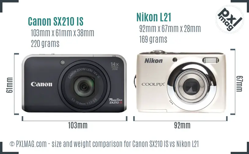 Canon SX210 IS vs Nikon L21 size comparison