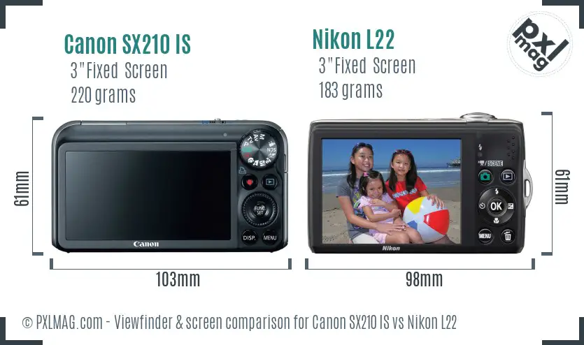 Canon SX210 IS vs Nikon L22 Screen and Viewfinder comparison