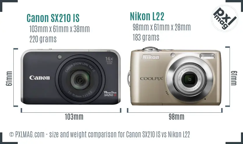 Canon SX210 IS vs Nikon L22 size comparison