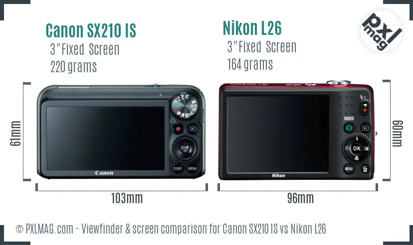 Canon SX210 IS vs Nikon L26 Screen and Viewfinder comparison