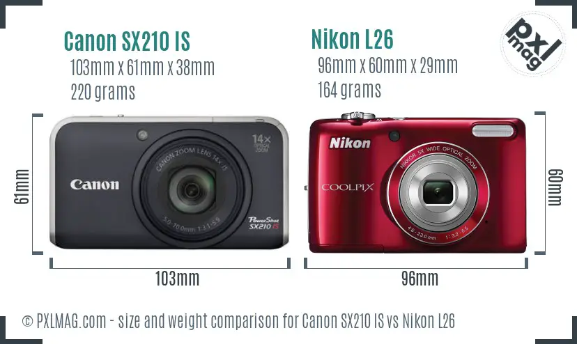 Canon SX210 IS vs Nikon L26 size comparison