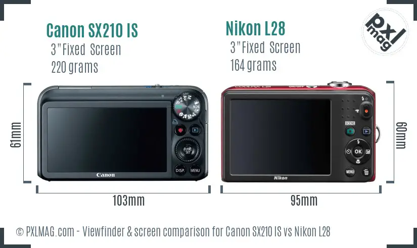 Canon SX210 IS vs Nikon L28 Screen and Viewfinder comparison