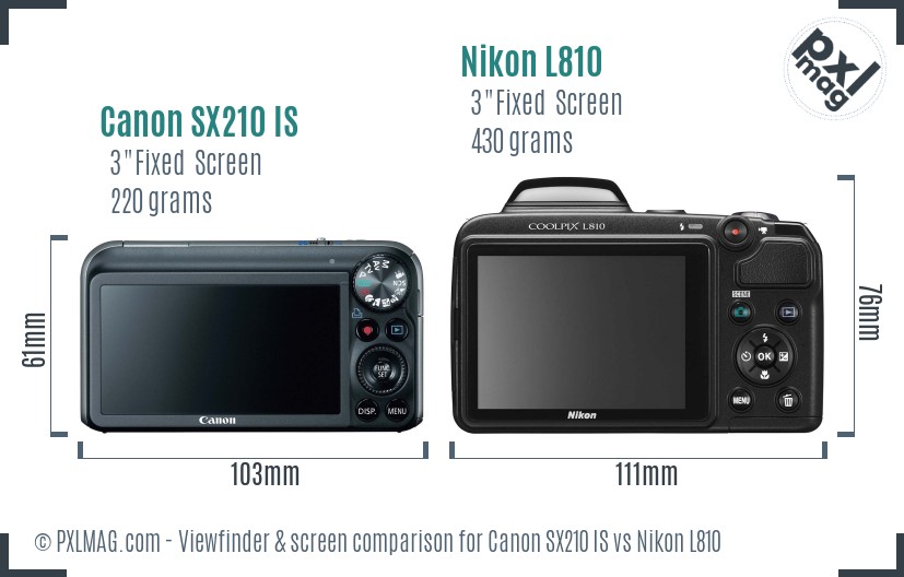 Canon SX210 IS vs Nikon L810 Screen and Viewfinder comparison