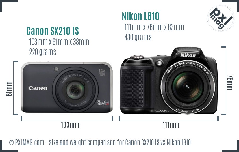 Canon SX210 IS vs Nikon L810 size comparison