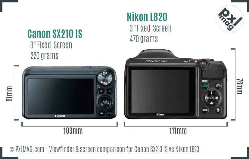Canon SX210 IS vs Nikon L820 Screen and Viewfinder comparison