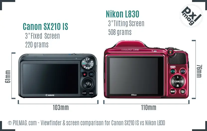 Canon SX210 IS vs Nikon L830 Screen and Viewfinder comparison Canon SX210 IS vs Nikon L830 Screen and Viewfinder comparison