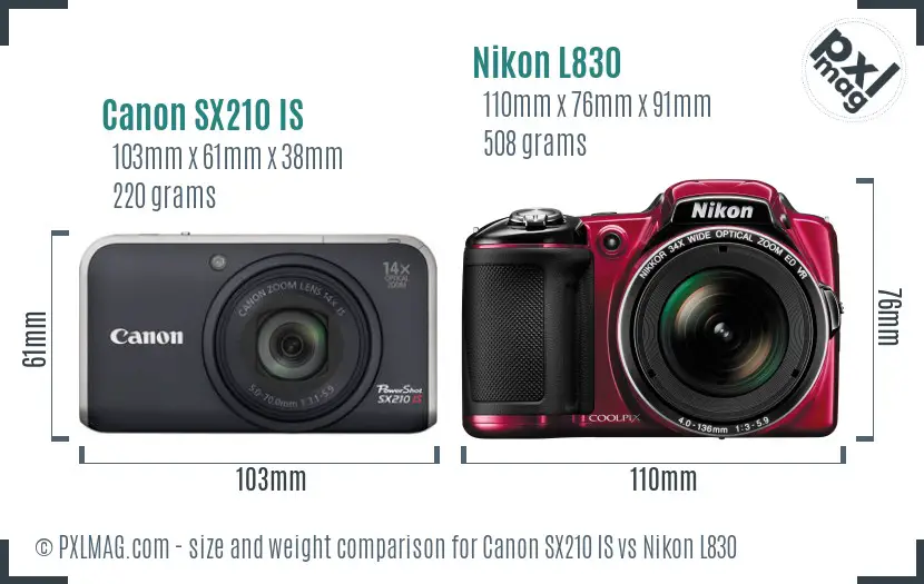 Canon SX210 IS vs Nikon L830 size comparison Canon SX210 IS vs Nikon L830 size comparison