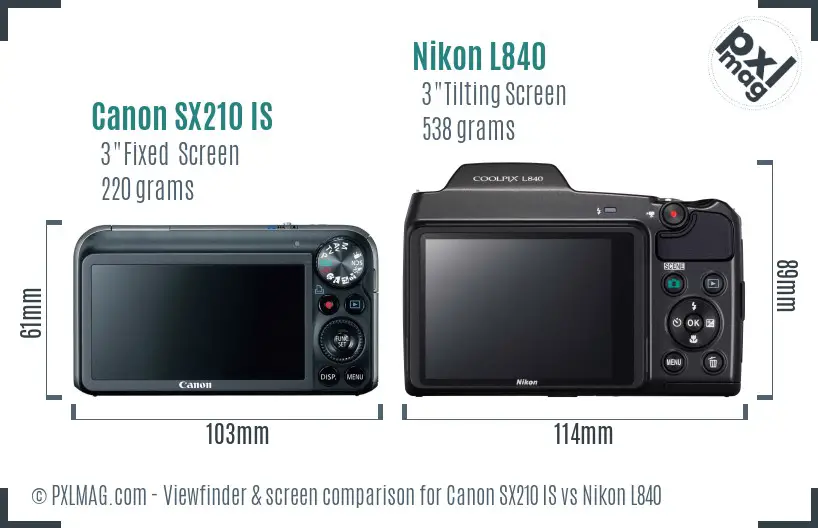 Canon SX210 IS vs Nikon L840 Screen and Viewfinder comparison
