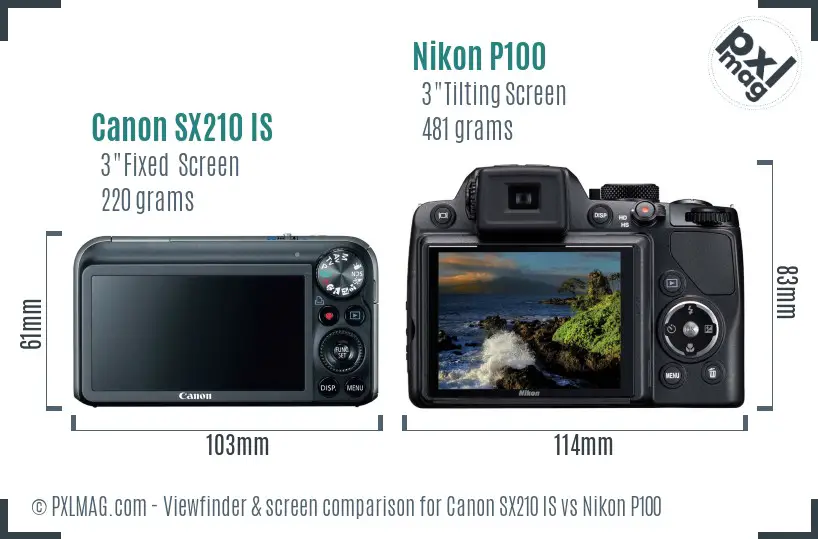 Canon SX210 IS vs Nikon P100 Screen and Viewfinder comparison