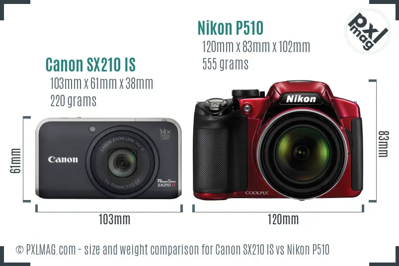 Canon SX210 IS vs Nikon P510 size comparison