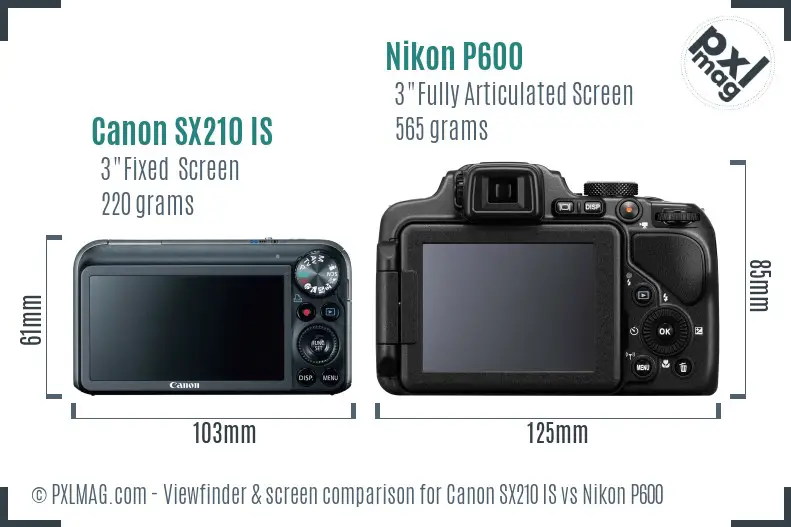 Canon SX210 IS vs Nikon P600 Screen and Viewfinder comparison