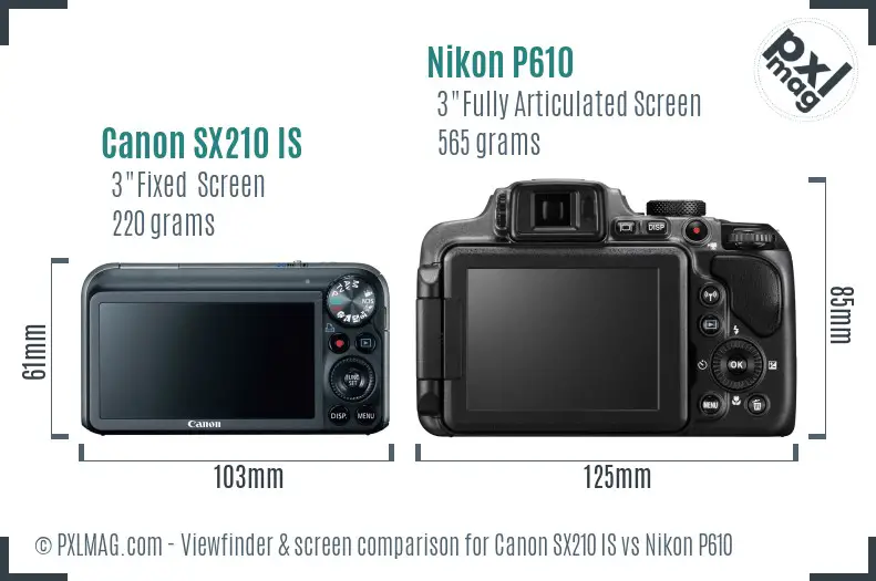 Canon SX210 IS vs Nikon P610 Screen and Viewfinder comparison