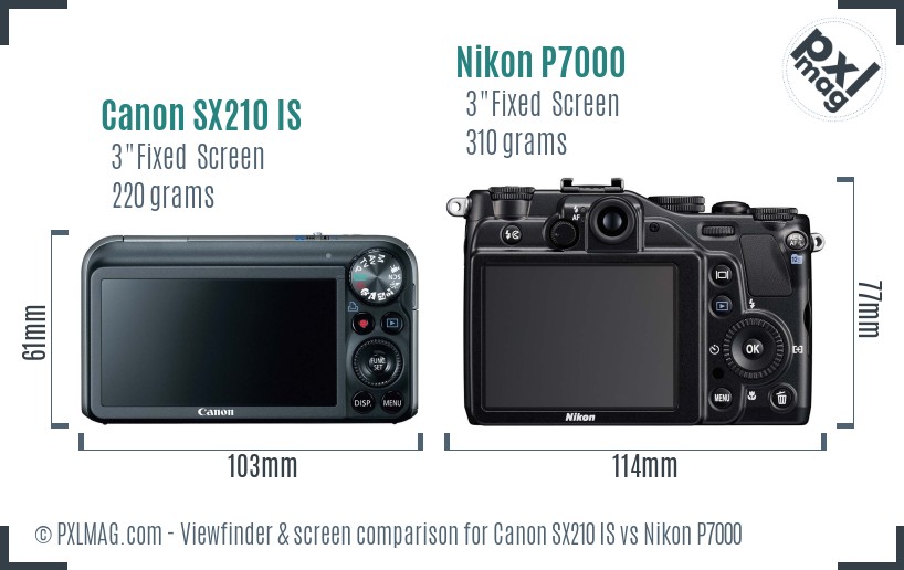 Canon SX210 IS vs Nikon P7000 Screen and Viewfinder comparison