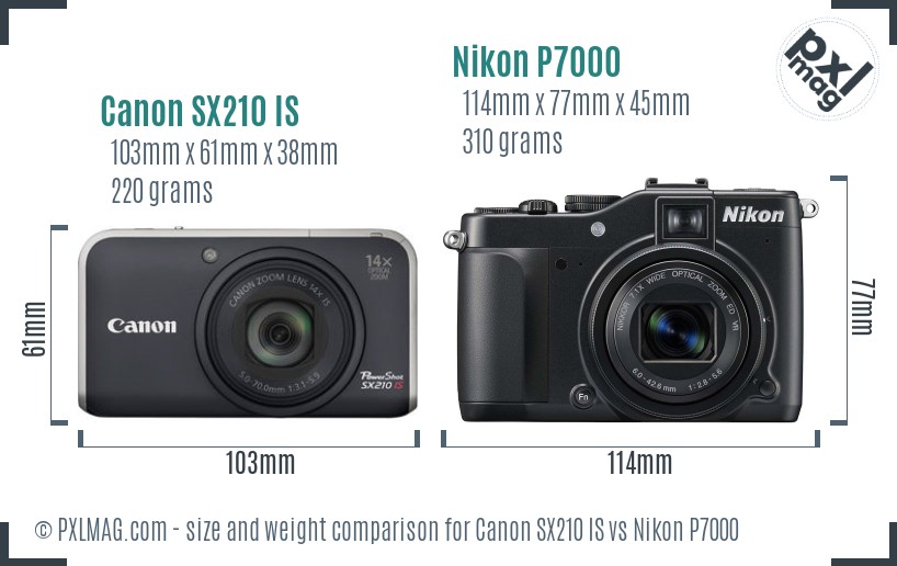 Canon SX210 IS vs Nikon P7000 size comparison Canon SX210 IS vs Nikon P7000 size comparison