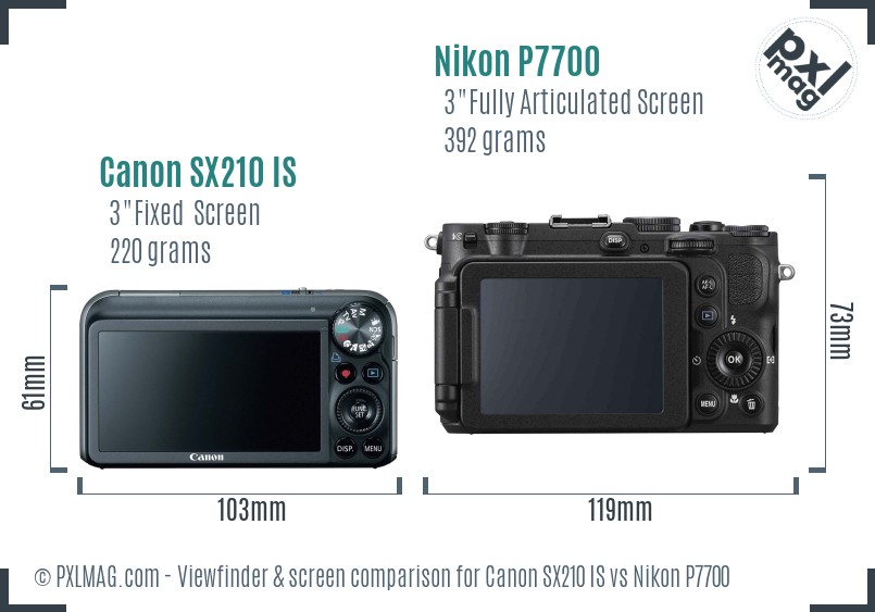 Canon SX210 IS vs Nikon P7700 Screen and Viewfinder comparison