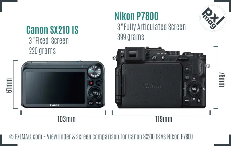 Canon SX210 IS vs Nikon P7800 Screen and Viewfinder comparison