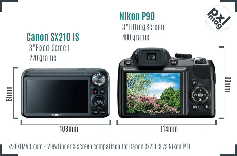 Canon SX210 IS vs Nikon P90 Screen and Viewfinder comparison