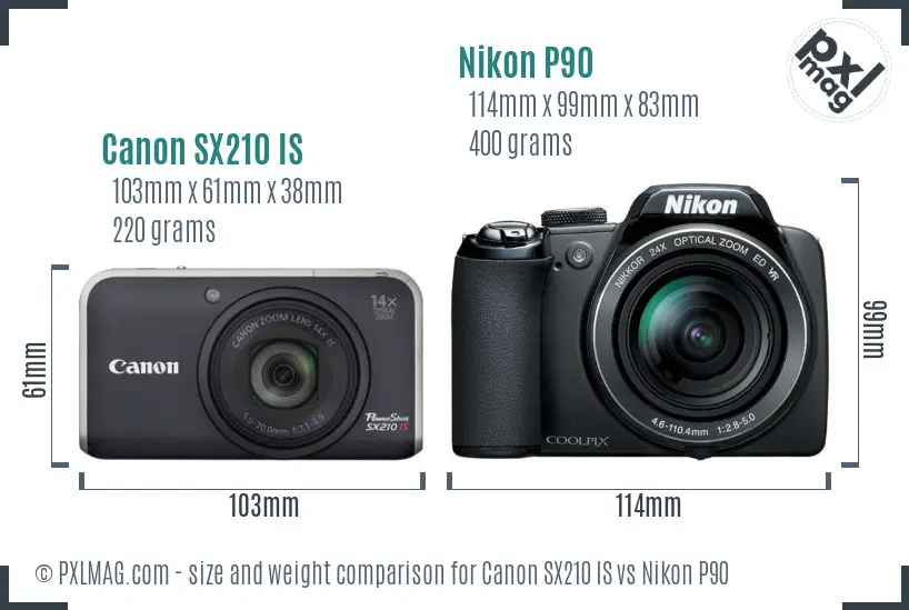 Canon SX210 IS vs Nikon P90 size comparison