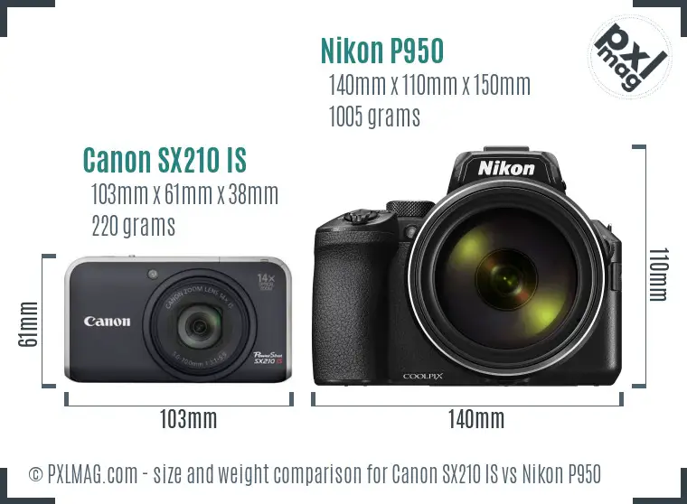Canon SX210 IS vs Nikon P950 size comparison
