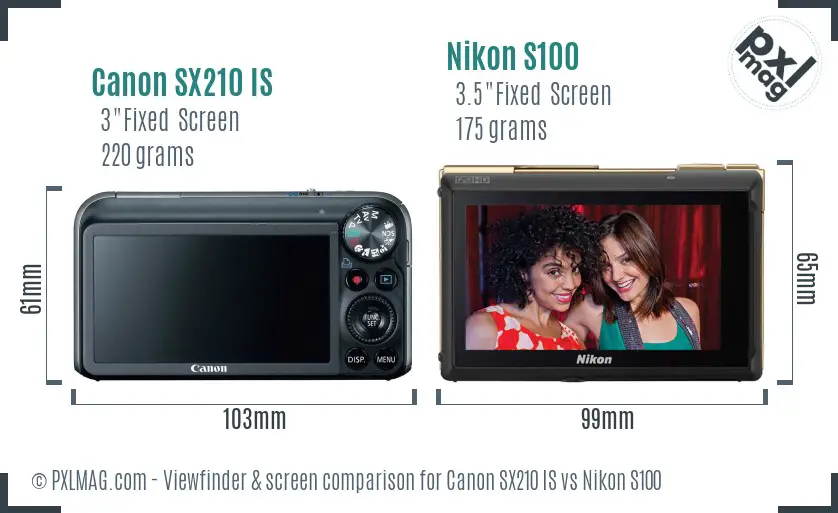Canon SX210 IS vs Nikon S100 Screen and Viewfinder comparison Canon SX210 IS vs Nikon S100 Screen and Viewfinder comparison