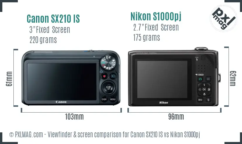 Canon SX210 IS vs Nikon S1000pj Screen and Viewfinder comparison
