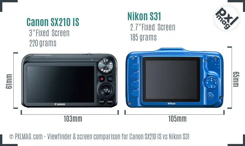 Canon SX210 IS vs Nikon S31 Screen and Viewfinder comparison