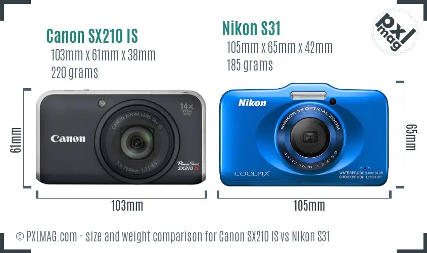 Canon SX210 IS vs Nikon S31 size comparison