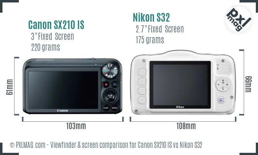 Canon SX210 IS vs Nikon S32 Screen and Viewfinder comparison