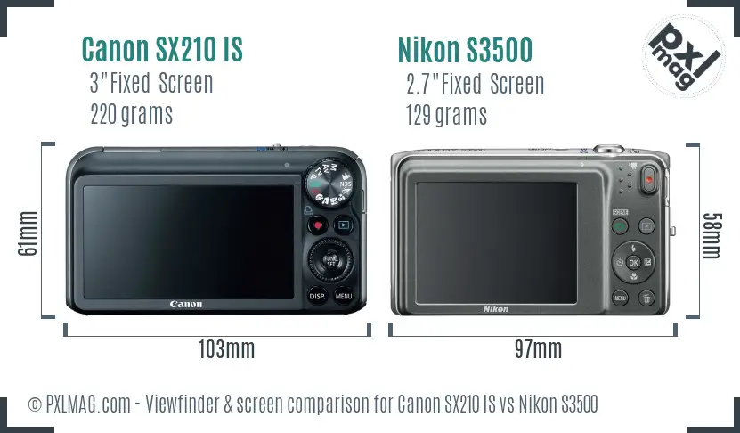 Canon SX210 IS vs Nikon S3500 Screen and Viewfinder comparison Canon SX210 IS vs Nikon S3500 Screen and Viewfinder comparison