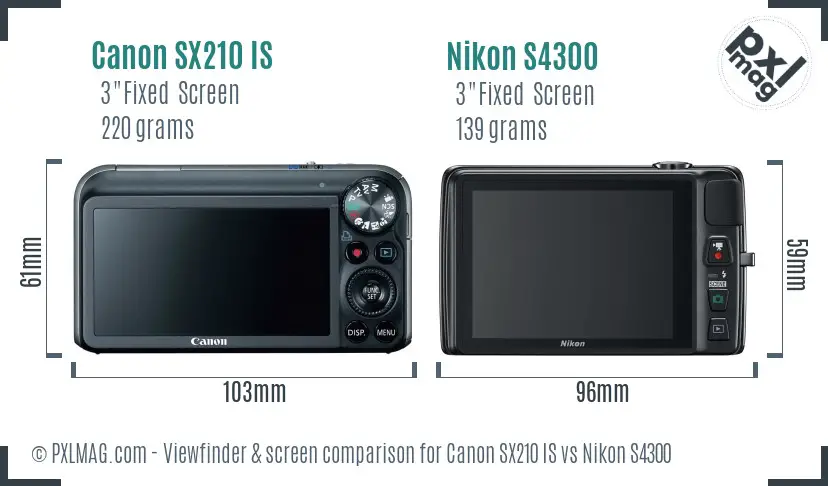 Canon SX210 IS vs Nikon S4300 Screen and Viewfinder comparison Canon SX210 IS vs Nikon S4300 Screen and Viewfinder comparison