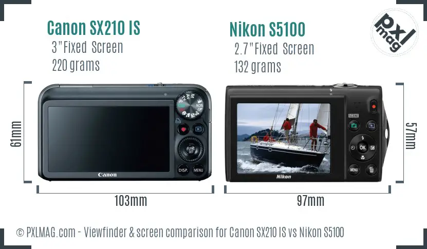 Canon SX210 IS vs Nikon S5100 Screen and Viewfinder comparison Canon SX210 IS vs Nikon S5100 Screen and Viewfinder comparison