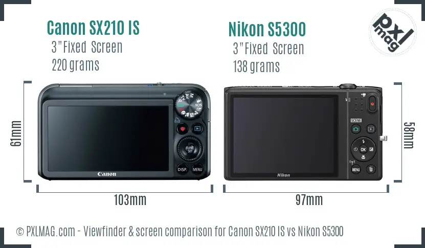 Canon SX210 IS vs Nikon S5300 Screen and Viewfinder comparison