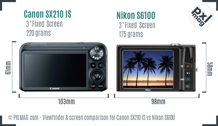 Canon SX210 IS vs Nikon S6100 Screen and Viewfinder comparison