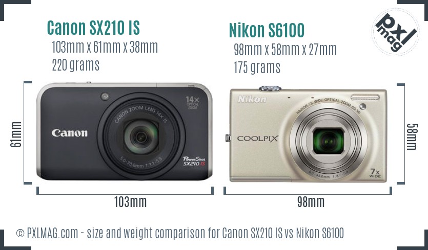 Canon SX210 IS vs Nikon S6100 size comparison