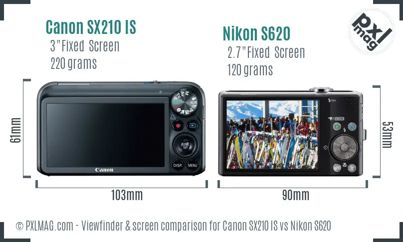 Canon SX210 IS vs Nikon S620 Screen and Viewfinder comparison