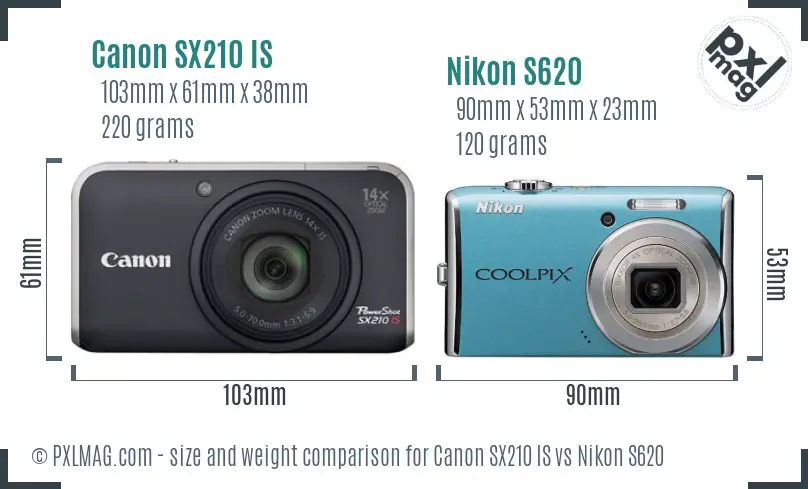 Canon SX210 IS vs Nikon S620 size comparison