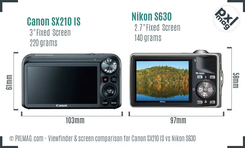 Canon SX210 IS vs Nikon S630 Screen and Viewfinder comparison