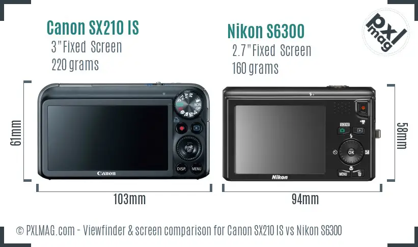 Canon SX210 IS vs Nikon S6300 Screen and Viewfinder comparison