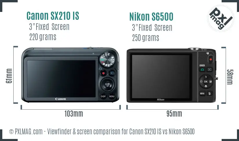 Canon SX210 IS vs Nikon S6500 Screen and Viewfinder comparison