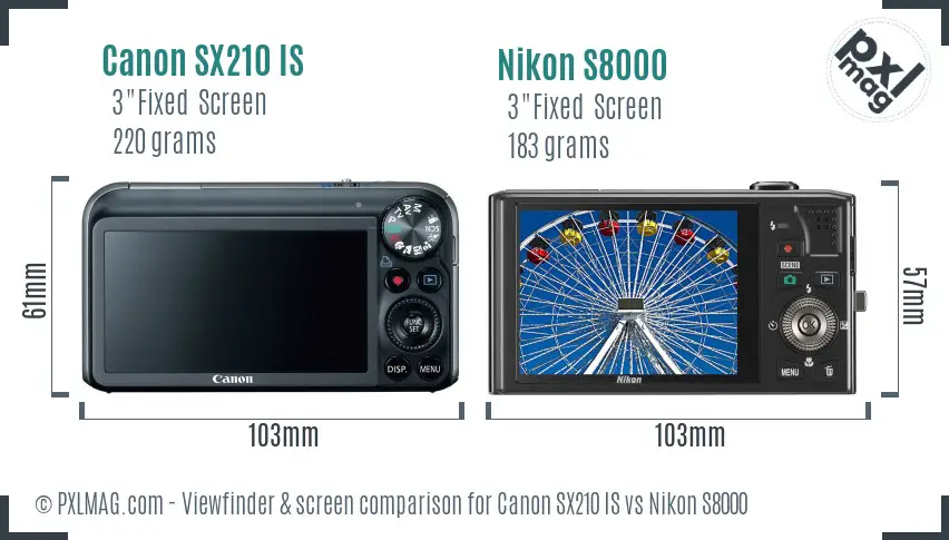 Canon SX210 IS vs Nikon S8000 Screen and Viewfinder comparison