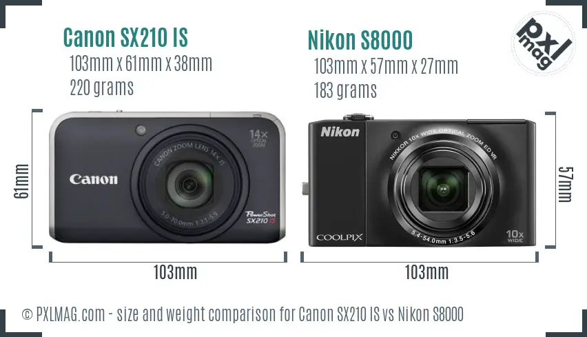Canon SX210 IS vs Nikon S8000 size comparison