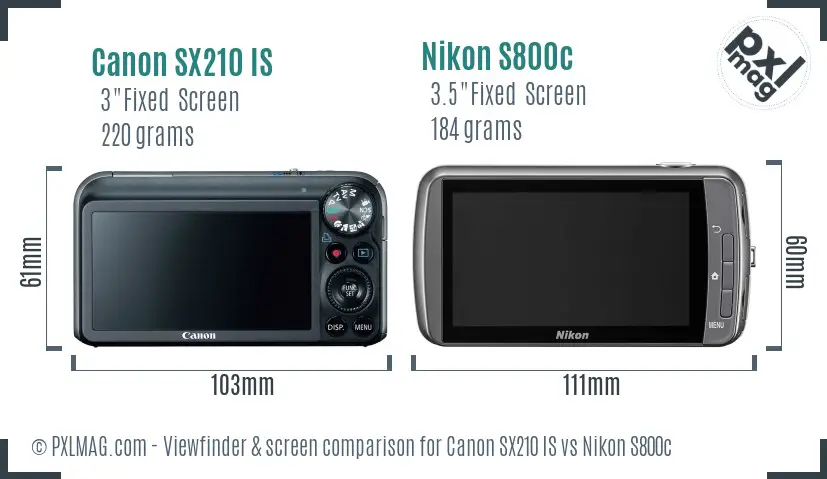 Canon SX210 IS vs Nikon S800c Screen and Viewfinder comparison