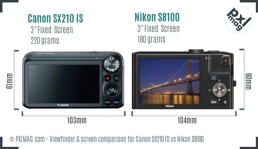 Canon SX210 IS vs Nikon S8100 Screen and Viewfinder comparison Canon SX210 IS vs Nikon S8100 Screen and Viewfinder comparison