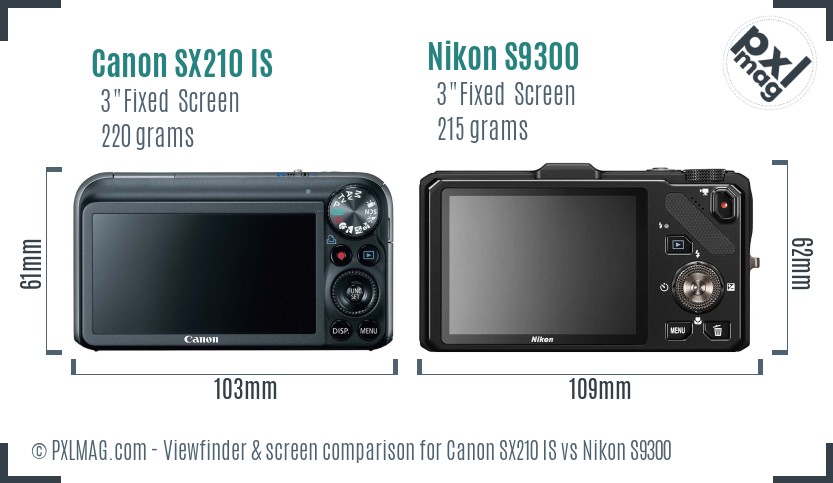 Canon SX210 IS vs Nikon S9300 Screen and Viewfinder comparison